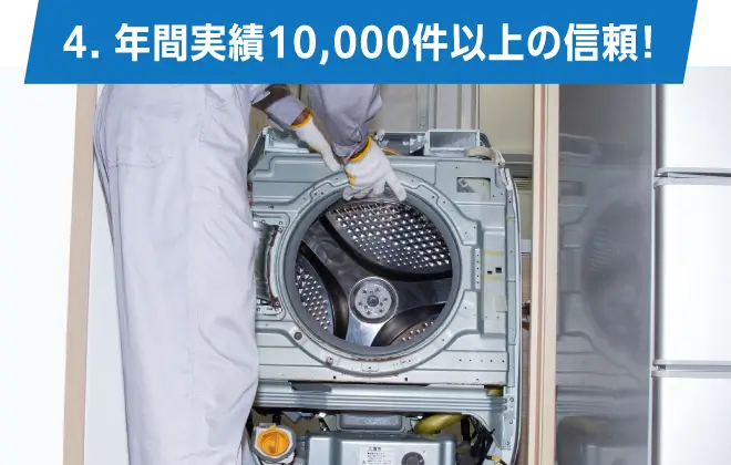 04.年間実績10,000件以上の信頼！